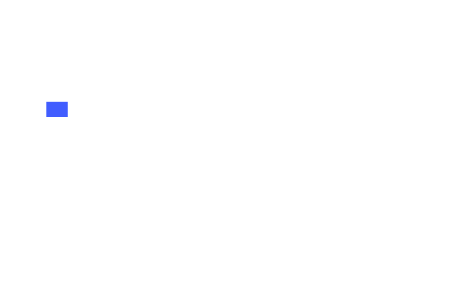 Resumen de censa servicio y atenci n al cliente 2025 ivirtuo